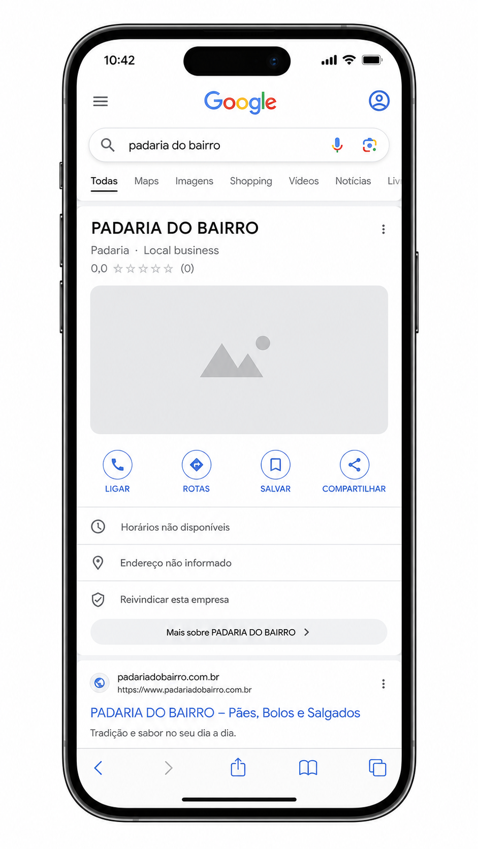 Ficha do Google Meu Negócio sem foto, sem horário, sem endereço. É o estado em que muitos pequenos negócios estão hoje.